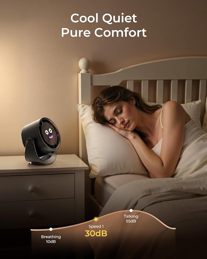 Desk Fan, LED Display Mini Table Fan, Rechargeable Personal Fan with 4000mAh Battery, Max. 17H Use, 5 Speeds, 360°Tilt, USB-C