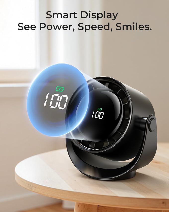 Desk Fan, LED Display Mini Table Fan, Rechargeable Personal Fan with 4000mAh Battery, Max. 17H Use, 5 Speeds, 360°Tilt, USB-C