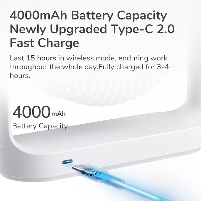 Desk Fan, Small Portable Battery Operated Desktop and 4000mAh USB Rechargeable Electric Table Fan with 4 Speeds, Max 15 Hrs