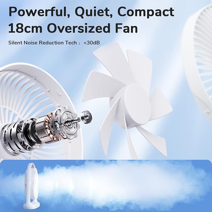 Desk Fan, Small Portable Battery Operated Desktop and 4000mAh USB Rechargeable Electric Table Fan with 4 Speeds, Max 15 Hrs
