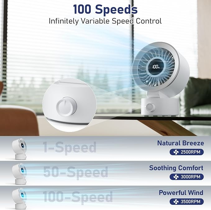 Desk Fan Small Quiet: Table Fan Rechargeable with 1200mAh Battery & USB Powered, Portable for Office Bedroom Home Desktop