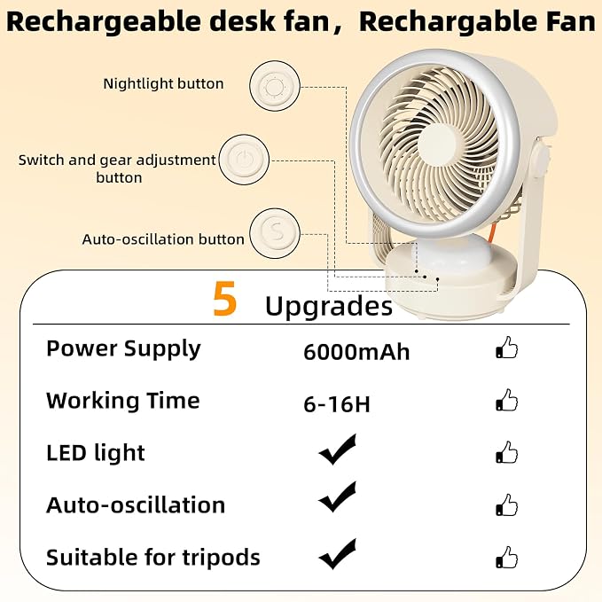 Desk Fan,Table Fans,7 inch Fan for Bedroom,Super Silent,Portable Rechargeable Desk Fans,Fan for Office,With LED light,4