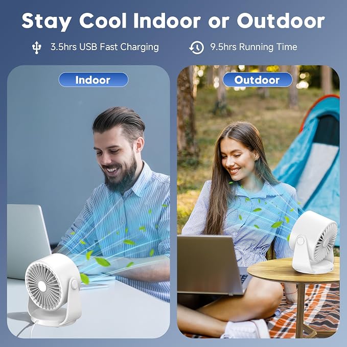 Desk Fan, Turbo Table Fan for Bedroom, 100-Speed Digital Display, Low Noise, 105° Adjustable Tilt, 7.5-inch, Rechargeable