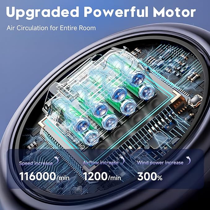 Desk Fan, Turbo Table Fan for Bedroom, 100-Speed Digital Display, Low Noise, 105° Adjustable Tilt, 7.5-inch, Rechargeable
