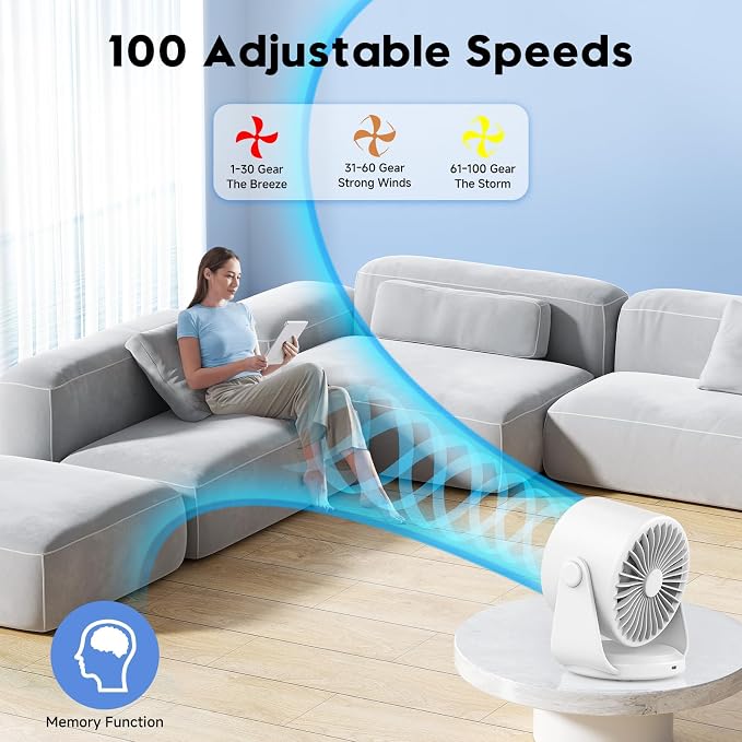 Desk Fan, Turbo Table Fan for Bedroom, 100-Speed Digital Display, Low Noise, 105° Adjustable Tilt, 7.5-inch, Rechargeable