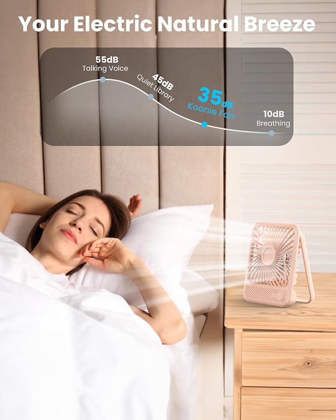 Desk Fan, Ultra Quiet 2.5-11h Battery Operated Small USB Fan with Strong Wind, 180° Tilt Folding and 3 Speeds, alternate view