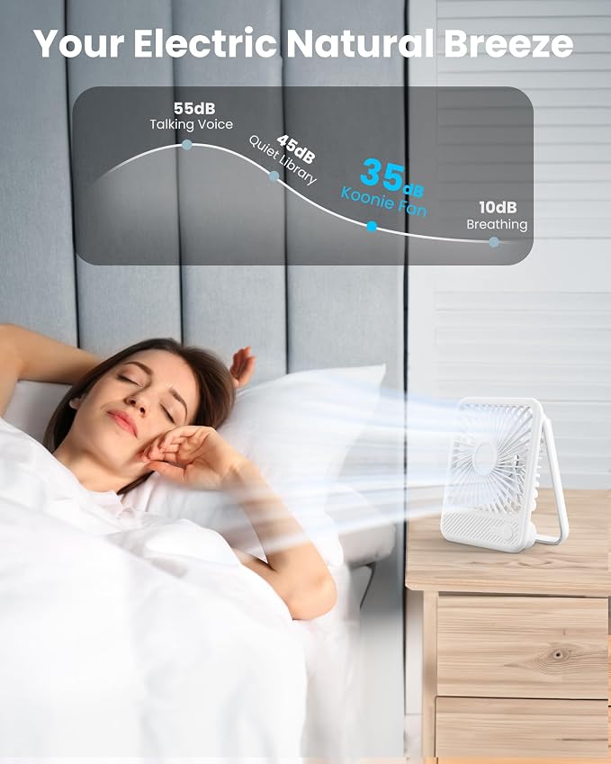 Desk Fan, Ultra Quiet 2.5-11h Battery Operated Small USB Fan with Strong Wind, 180° Tilt Folding and 3 Speeds, alternate view