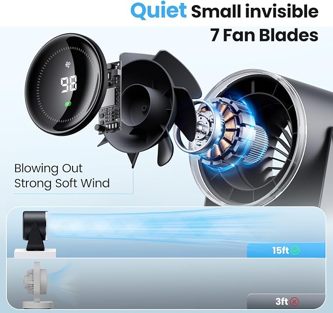 Desk Fan with Battery Operated, Quiet Digital Display Portable Fan for Office, Bedroom, Kitchen, Home, Outdoor, 100 Speeds