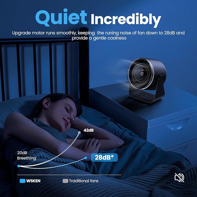 Desk Fan with Battery Operated, Quiet Digital Display Portable Fan for Office, Bedroom, Kitchen, Home, Outdoor, 100 Speeds