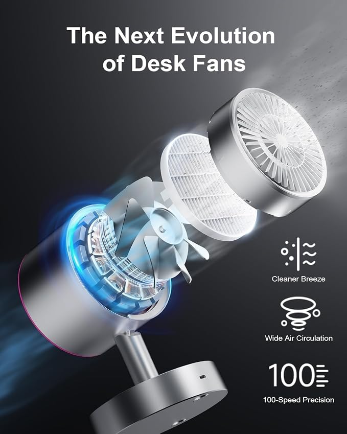 Desk Fan with Built-in Filter, 120° Oscillating Air Circulator Fan with 100 Speeds, Digital Display, USB-C Rechargeable