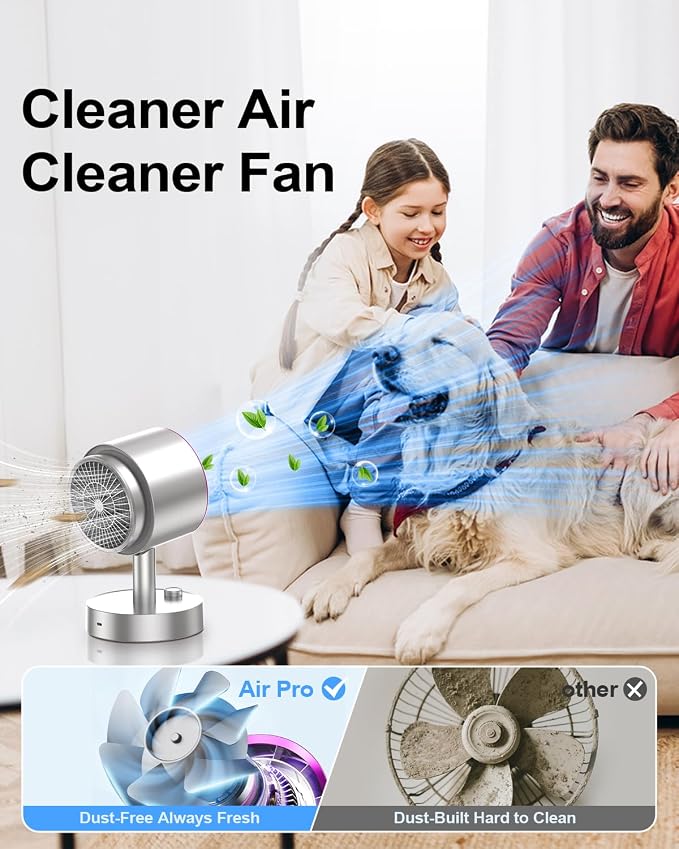 Desk Fan with Built-in Filter, 120° Oscillating Air Circulator Fan with 100 Speeds, Digital Display, USB-C Rechargeable