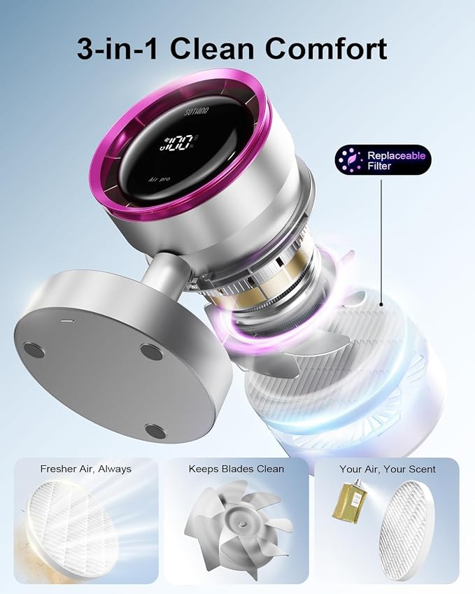 Desk Fan with Built-in Filter, 120° Oscillating Air Circulator Fan with 100 Speeds, Digital Display, USB-C Rechargeable