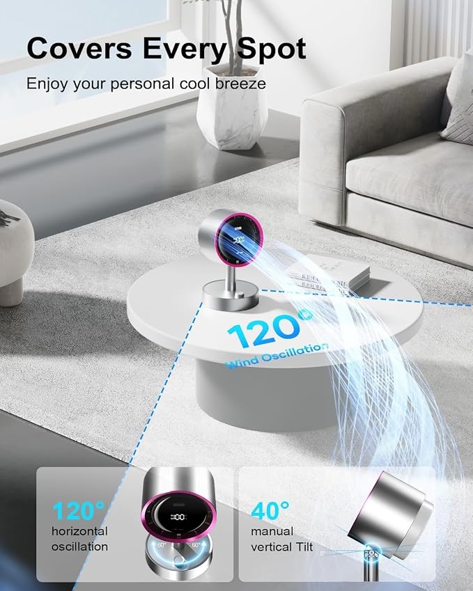 Desk Fan with Built-in Filter, 120° Oscillating Air Circulator Fan with 100 Speeds, Digital Display, USB-C Rechargeable