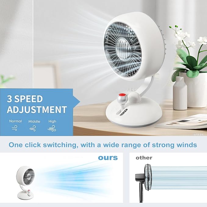 Desk Fan with Night Light, 9 Inch Air Circulator Fan with 3 Speed, 45° Tilt, 120° Oscillation, Quiet Table Fan for Bedroom
