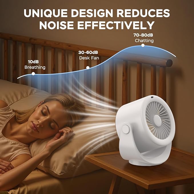 Desk Fans for Bedroom, Strong Airflow Turbo Quiet Small USB Fan, 17hrs Running, 360° Rotate & 5 Speeds, 4000mAh Battery