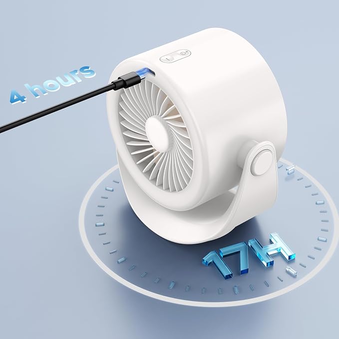 Desk Fans for Bedroom, Strong Airflow Turbo Quiet Small USB Fan, 17hrs Running, 360° Rotate & 5 Speeds, 4000mAh Battery