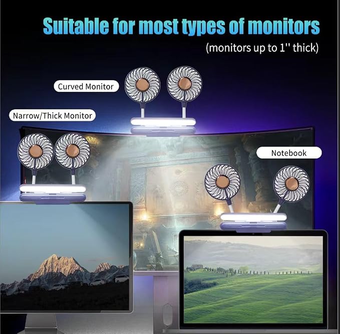 Desktop Fan with LED Lights, Monitor Clip on Fan with 2 Rotatable Heads, 3 Speeds Office Desk Fans Small Quiet Sturdy