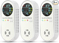 DetectorsforHomeSafe 4-in-1 Combination Carbon Monoxide Detectors & Natural Gas Leak Detector, product image