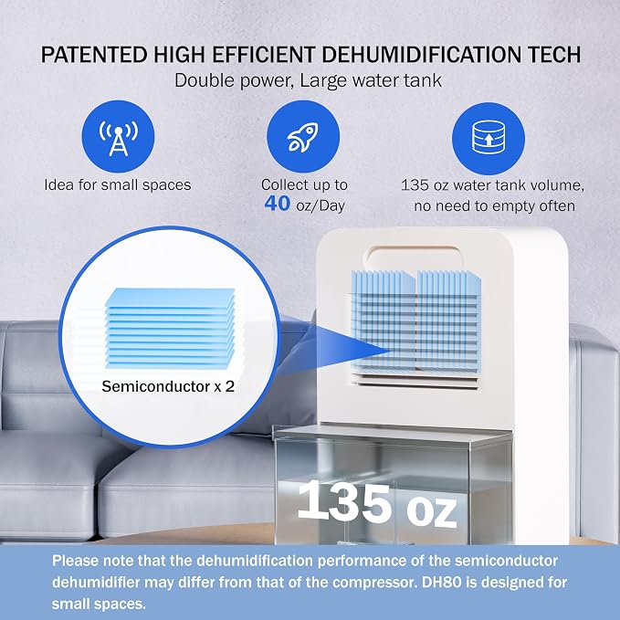 DH80 Air Dehumidifier, 135oz Water Tank W/Purifying Function, Quiet Small Dehumidifiers With Sleep Mode For Home, Bedroom