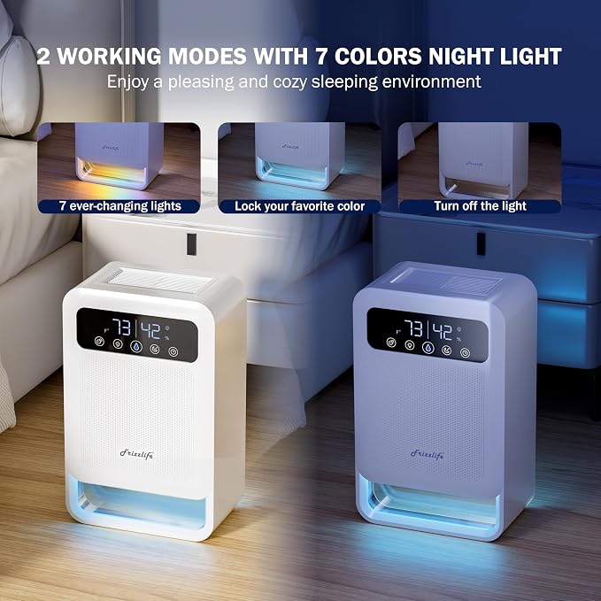 DH80 Air Dehumidifier, 135oz Water Tank W/Purifying Function, Quiet Small Dehumidifiers With Sleep Mode For Home, Bedroom
