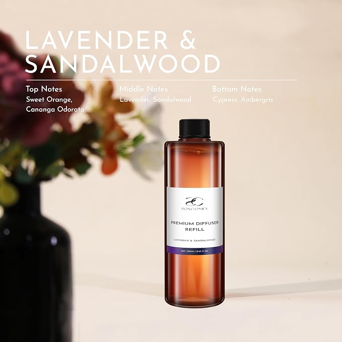 Diffuser Oil Luxury Essential Oils for Diffuser Refill & Air Freshener,Long-Lasting Natural Home Fragrance and Hotel Scent