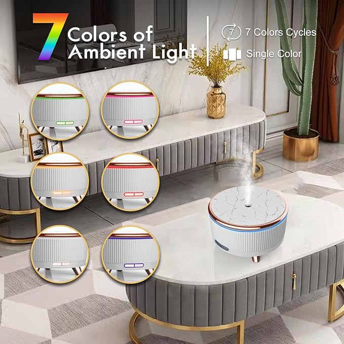 Diffusers for Essential Oils Large Room, 500ml Aromatherapy Diffuser Cool Mist Humidifier with Remote Control,7 Colors Lights