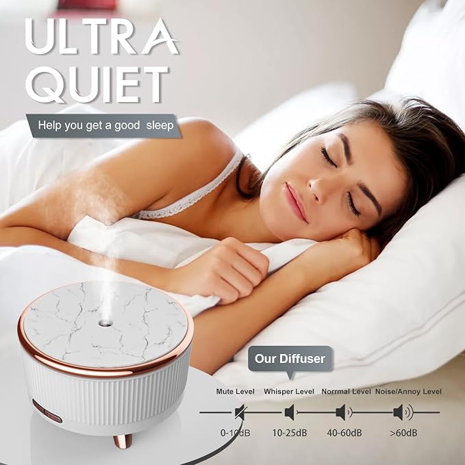 Diffusers for Essential Oils Large Room, 500ml Aromatherapy Diffuser Cool Mist Humidifier with Remote Control,7 Colors Lights