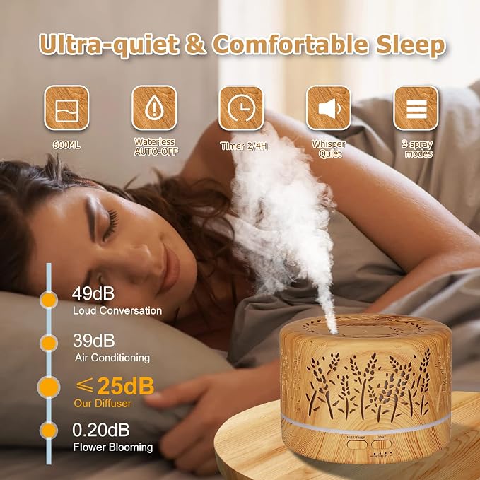 Diffusers for Essential Oils Large Room 600ml,Essential Oil Diffusers for Home with R/C,Cool Mist Humidifier,7 Colors Lights