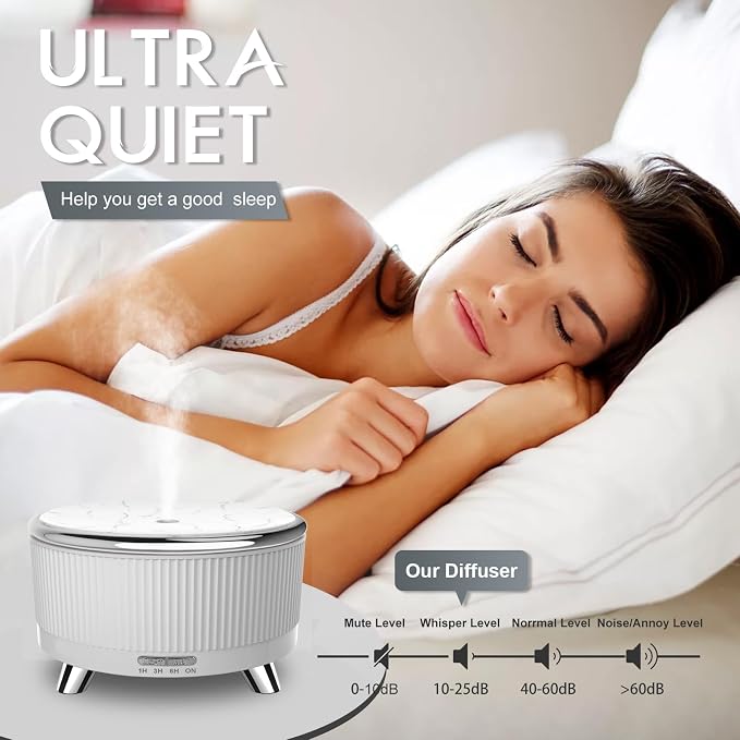 Diffusers for Essential Oils Large Room, Aromatherapy Diffuser with Remote Control,7 Colors Lights 3 Mist Mode for Women