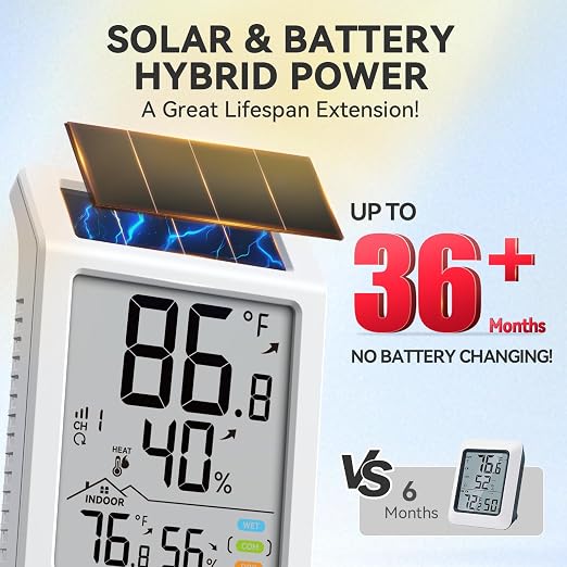Digital Hygrometer Indoor Outdoor Thermometer,Wireless Temperature Humidity Monitor with 330ft/100m Range, alternate product
