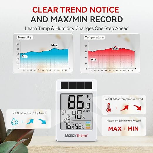 Digital Hygrometer Indoor Outdoor Thermometer,Wireless Temperature Humidity Monitor with 330ft/100m Range, alternate product