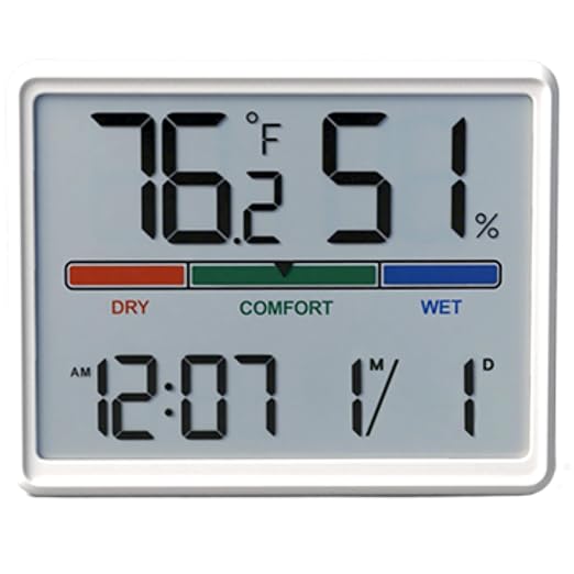Digital Hygrometer Indoor Thermometer, Clock with Temp & Humidity, Temp Gauge with Comfort Indicator, Wall/Magnetic/Desk