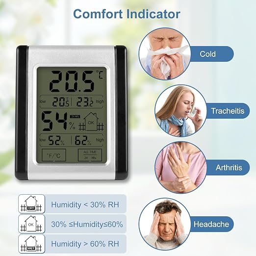 Digital Indoor Thermometer and Hygrometer Monitor with Touch Screen, Comfort Indicator & 24-Hr History, High Accuracy Home