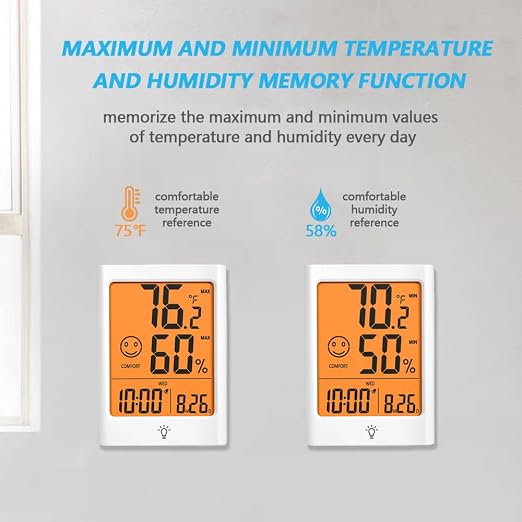 Digital Indoor Thermometer for Room, Smart Temperature Humidity Monitor with Backlight, Comfort Indicator, Max/Min Record
