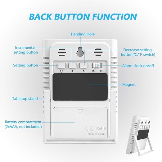 Digital Indoor Thermometer for Room, Smart Temperature Humidity Monitor with Backlight, Comfort Indicator, Max/Min Record