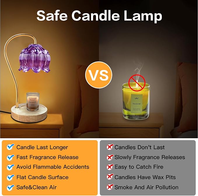 Dimmable Flower Candle Warmer Lamp, Purple Candle Warmer with Timer & 4Bulbs, Womens Gifts for Valentines Birthday, Unique