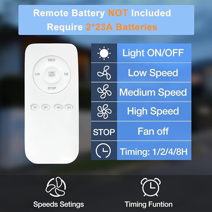 DLLT Caged Ceiling Fans with Lights: 18" Bladeless Industiral Fandelier with Light for Bedroon Living Dining Room - Black