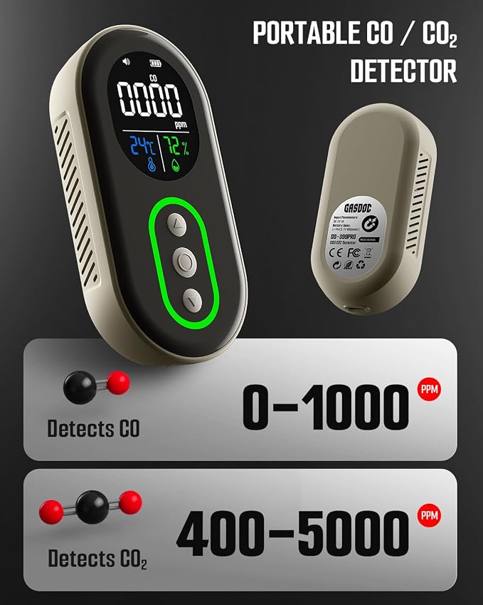 DS-399PRO Carbon Monoxide and Carbon Dioxide Detectors, 4-in-1 Portable CO2 & CO Detector with Audible & Visual Alarm