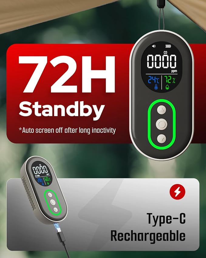 DS-399PRO Carbon Monoxide and Carbon Dioxide Detectors, 4-in-1 Portable CO2 & CO Detector with Audible & Visual Alarm