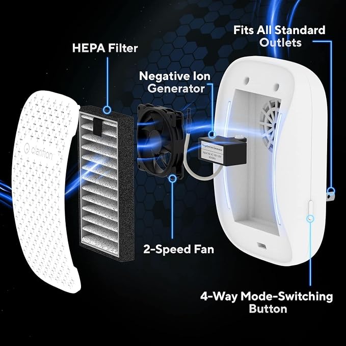 DSTx Portable Air Purifier - Plug In Air Ionizer HEPA Filter, Mini Personal Air Purifiers For, Bedroom and Pets Helps With