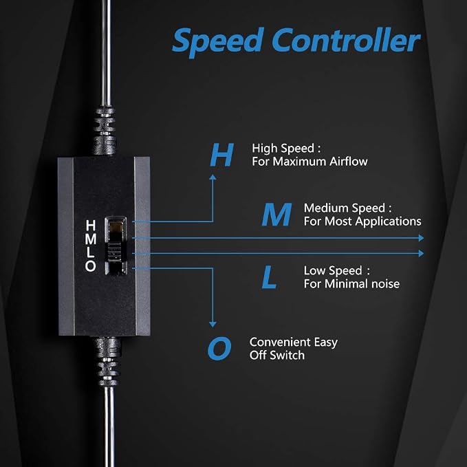 Dual 80mm USB Speed Control Fan, 5V Portable Cooling Fan for Flat-Screen TV Receiver Router DVR PlayStation Xbox Computer