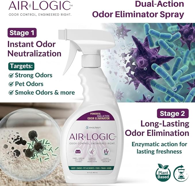 Dual-Action Odor Eliminator Spray 32 Fl Oz, Plant-Based Instant Knockdown & Enzymatic Deodorizer for Home, Neutralizes 16