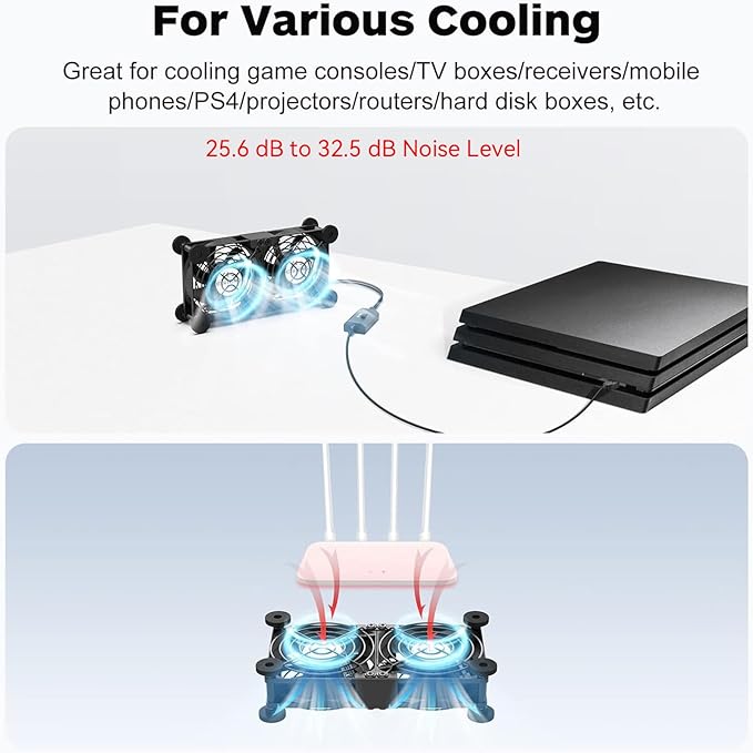 Dual Cooling Fan Whisper Quiet 80mm USB Fan 3 Adjustable High Speed USB Port Heatsink Fans Compatible for PS4, PS5, Router