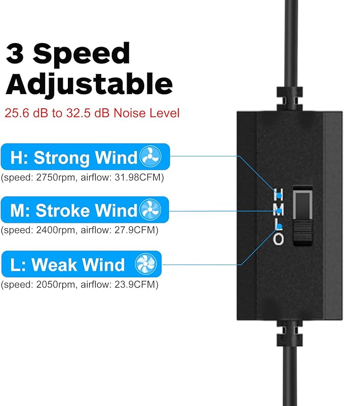 Dual Cooling Fan Whisper Quiet 80mm USB Fan 3 Adjustable High Speed USB Port Heatsink Fans Compatible for PS4, PS5, Router