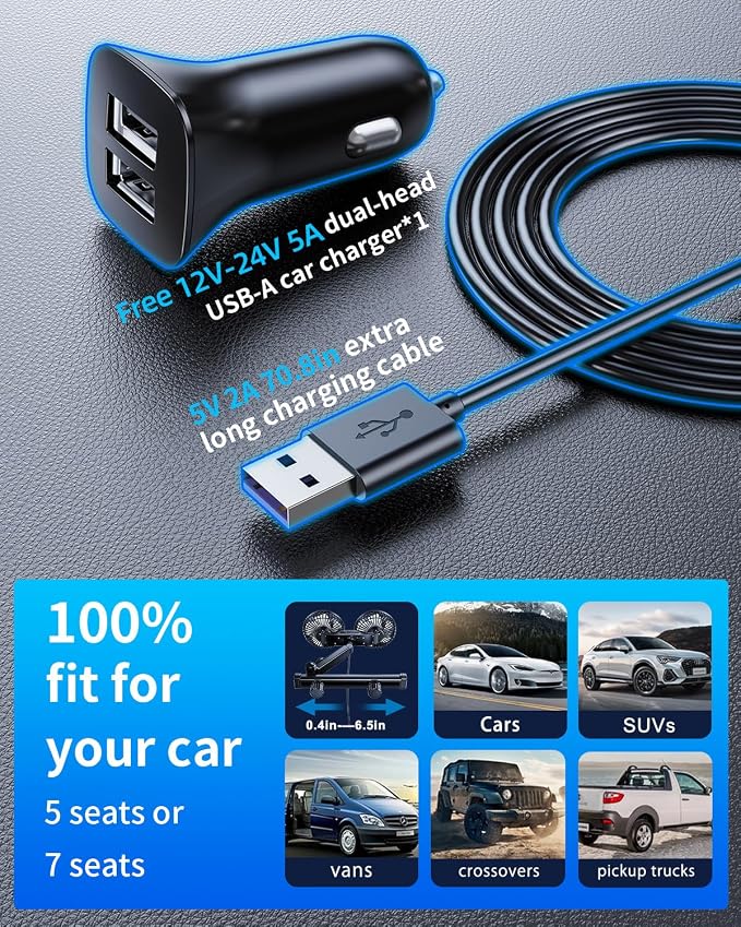 Dual Head Car Fan for Back Seat, USB Powered Car Backseat Fans for Kids Baby Dog,360° Rotatable 3 Speeds Rear, alternate view