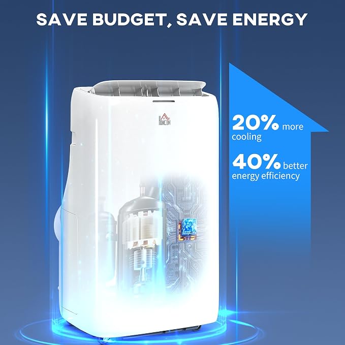 Dual Hose Portable Air Conditioner High Efficiency Inverter, 3-in-1 14000 BTU AC Unit with Cool, Dehumidifier, Fan, for Room