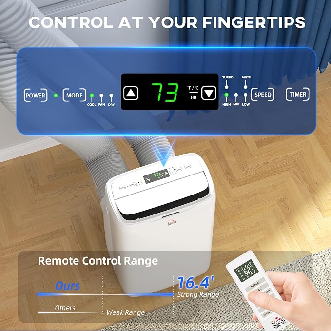 Dual Hose Portable Air Conditioner High Efficiency Inverter, 3-in-1 14000 BTU AC Unit with Cool, Dehumidifier, Fan, for Room