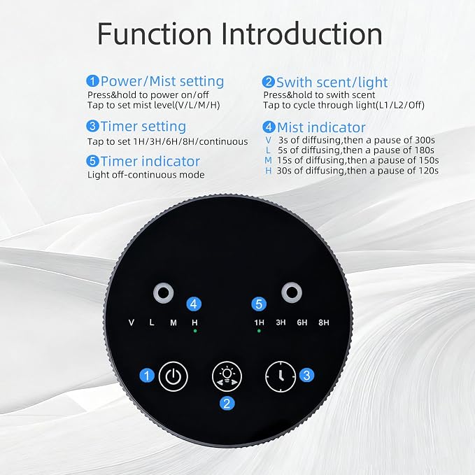Dual Nozzle Waterless Essential Oil Diffuser for Home Large Room, Car, Office, Portable Battery Operated Aromatherapy Scent