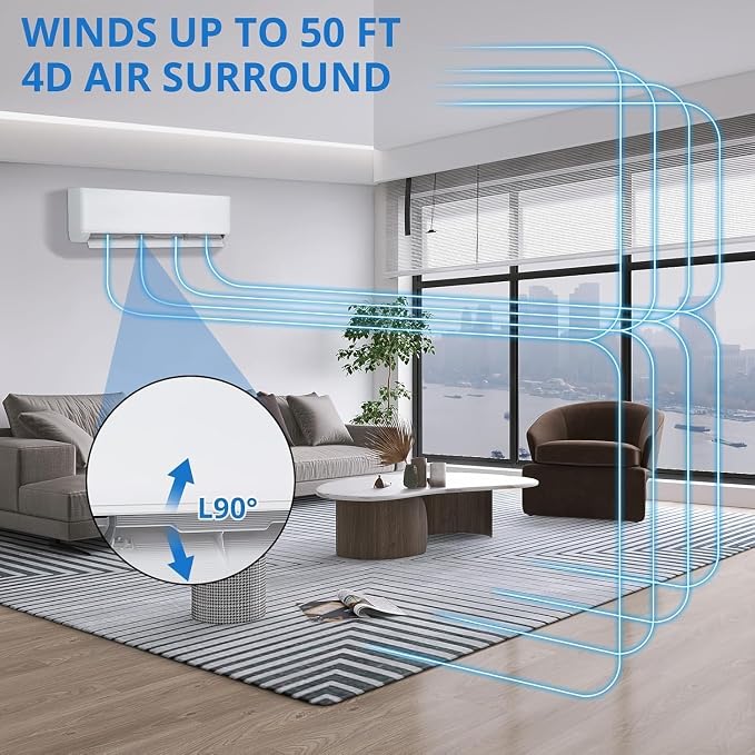 Dual Zone Mini Split AC/Heating System, 35,000 BTU 19 SEER2 18K+18K Ductless Inverter Wall Mounted Air Conditioner with Heat