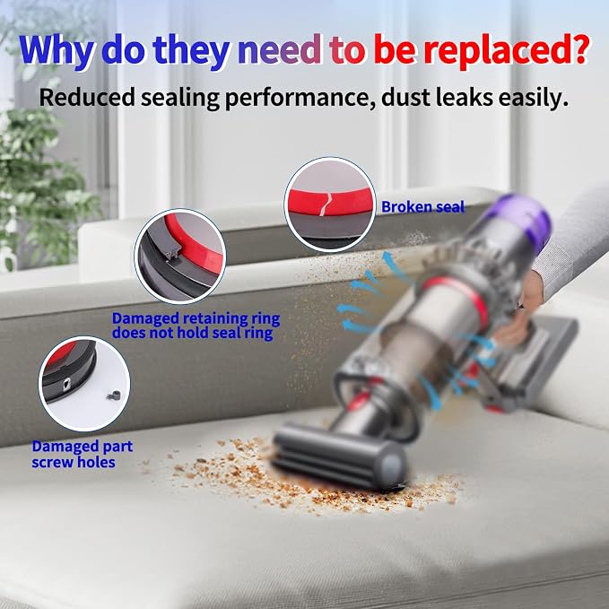 Dust Bin Fixed Sealing Ring Replacement Parts Compatible with V11 Cordless Vacuum Cleaner,Dust Bucket Accessories